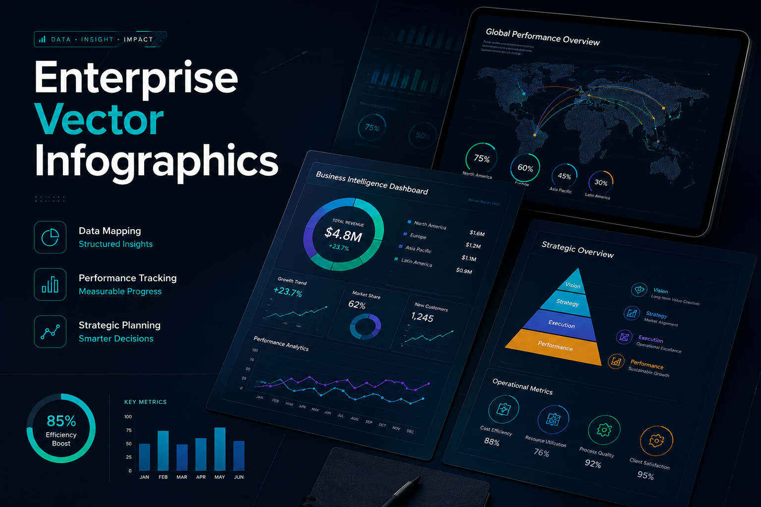 Enterprise Vector Infographics