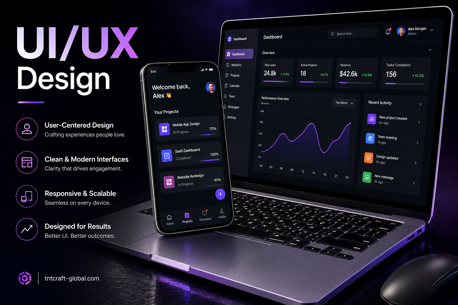 UX/UX design